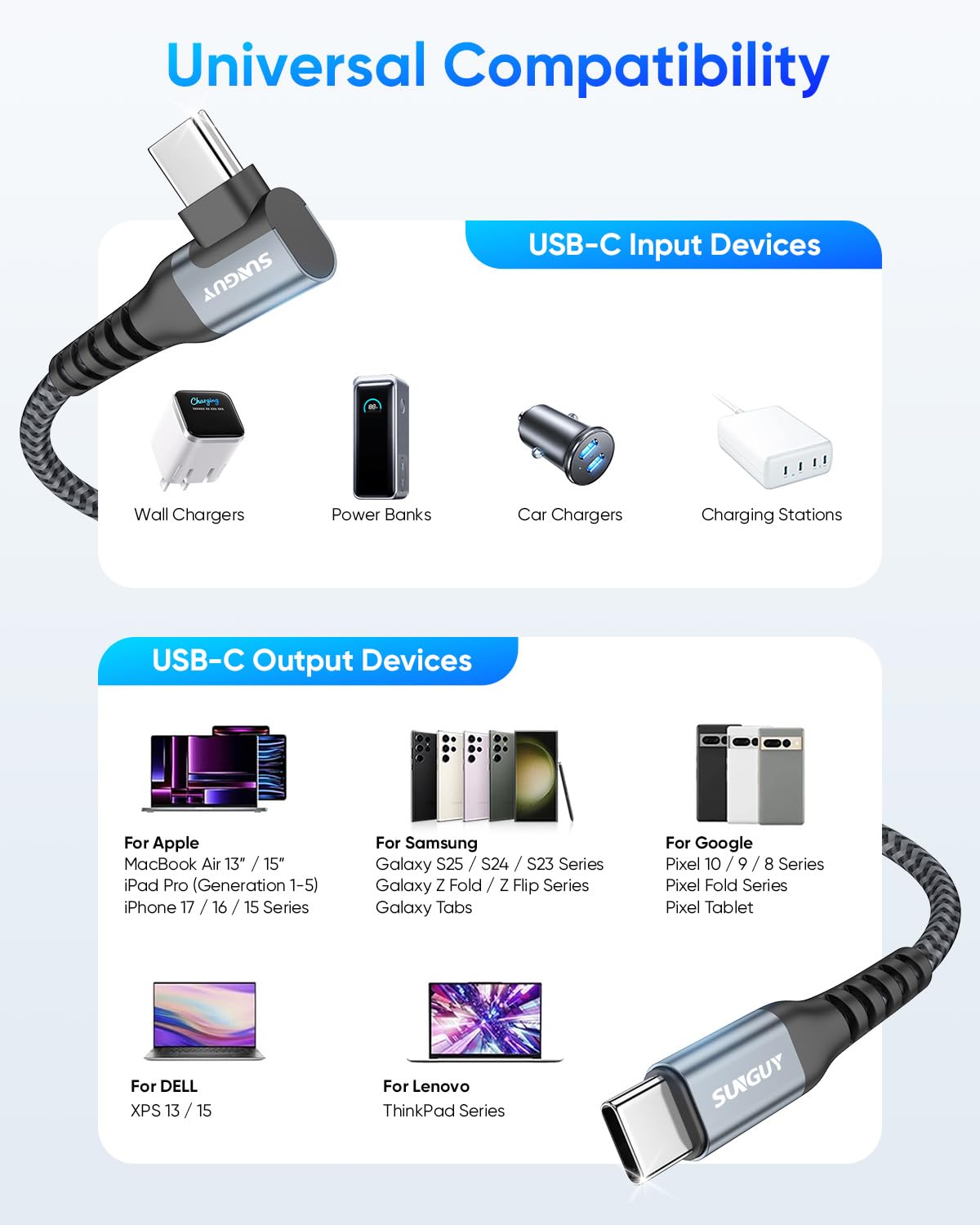 SUNGUY USB C to USB C Charger Cable, Right Angle, 60W Fast Charging, B007CC