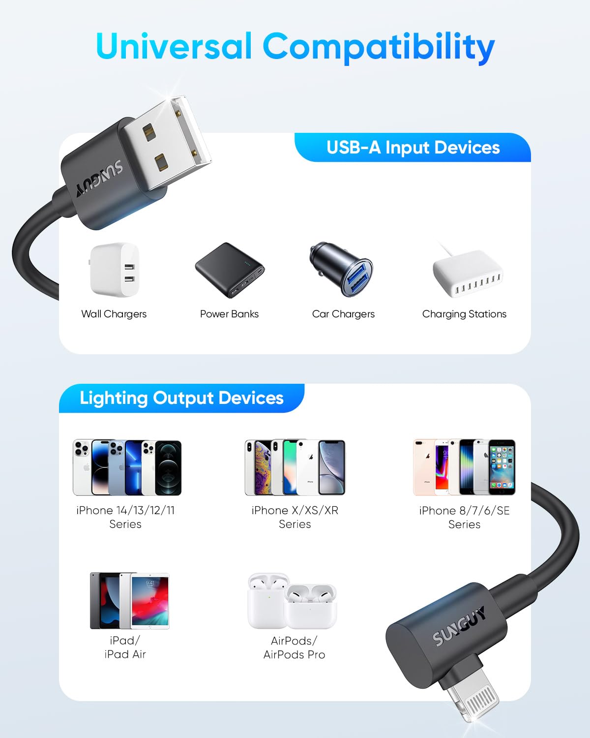 SUNGUY USB A to Lightning Cable, 90 Degree, iPhone Charger Cord, B030AL