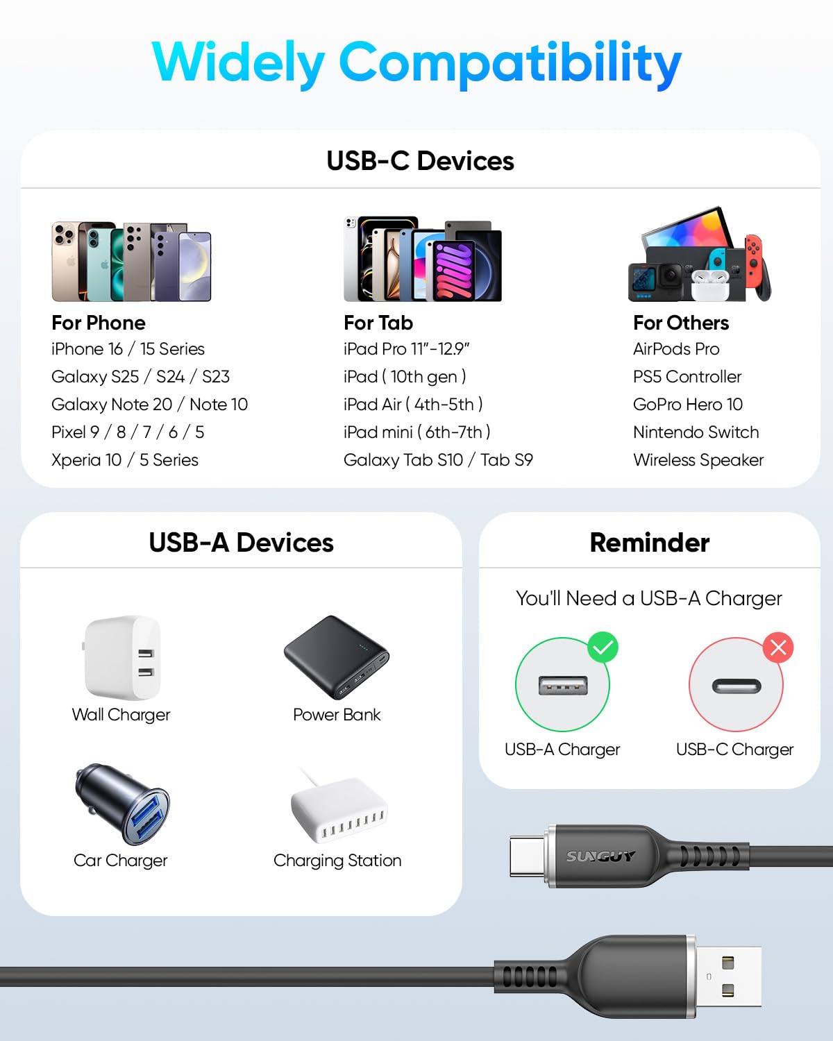SUNGUY USB A to USB C Cable, Silicone, B065AC