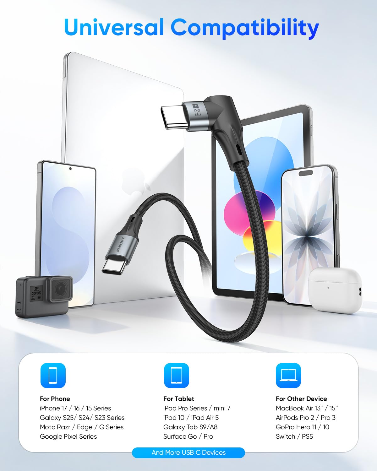 SUNGUY Right Angle 90 Degree USB C to USB C Cable, for Thick Case 60W Fast Charging, B086CC