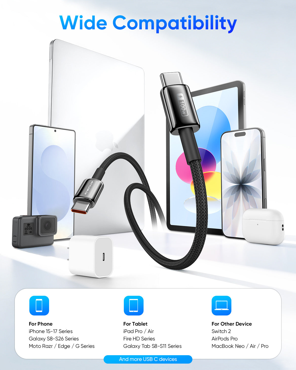 SUNGUY 100W PD USB-C Data Cables Type C Fast Charging USB C Power Cable B260CC