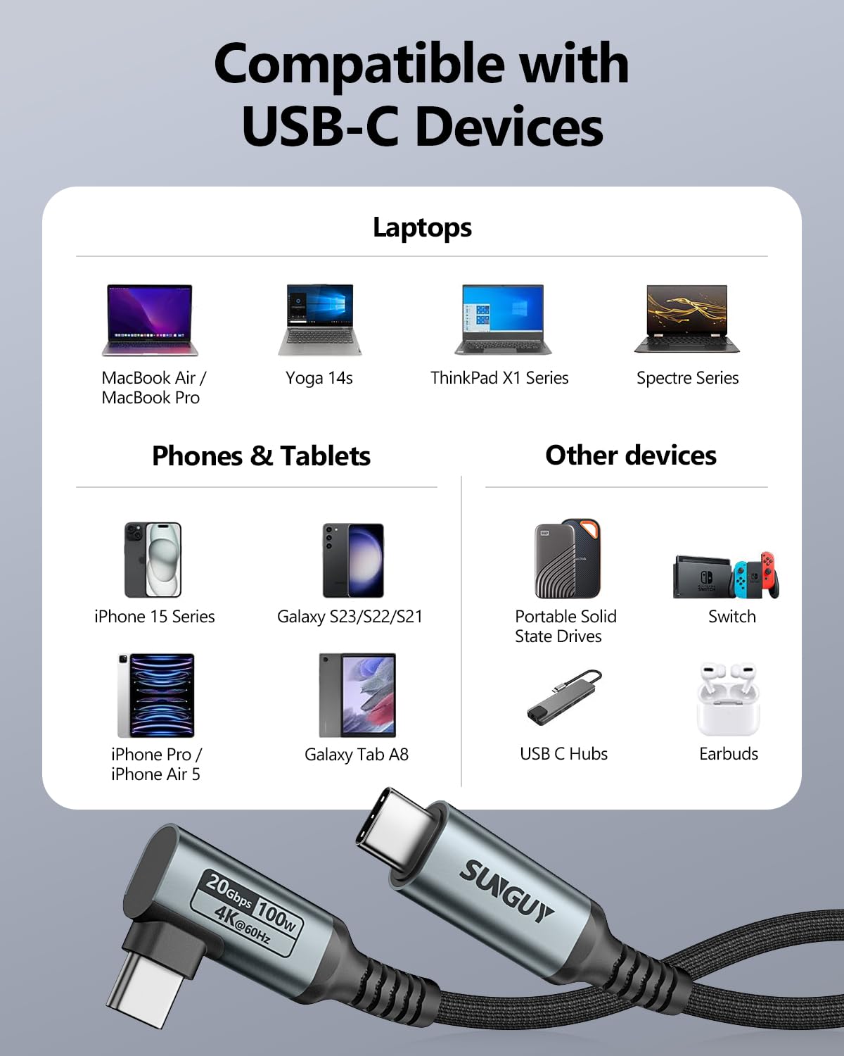 SUNGUY 100W USB C auf USB C Schnellladekabel, B141CC