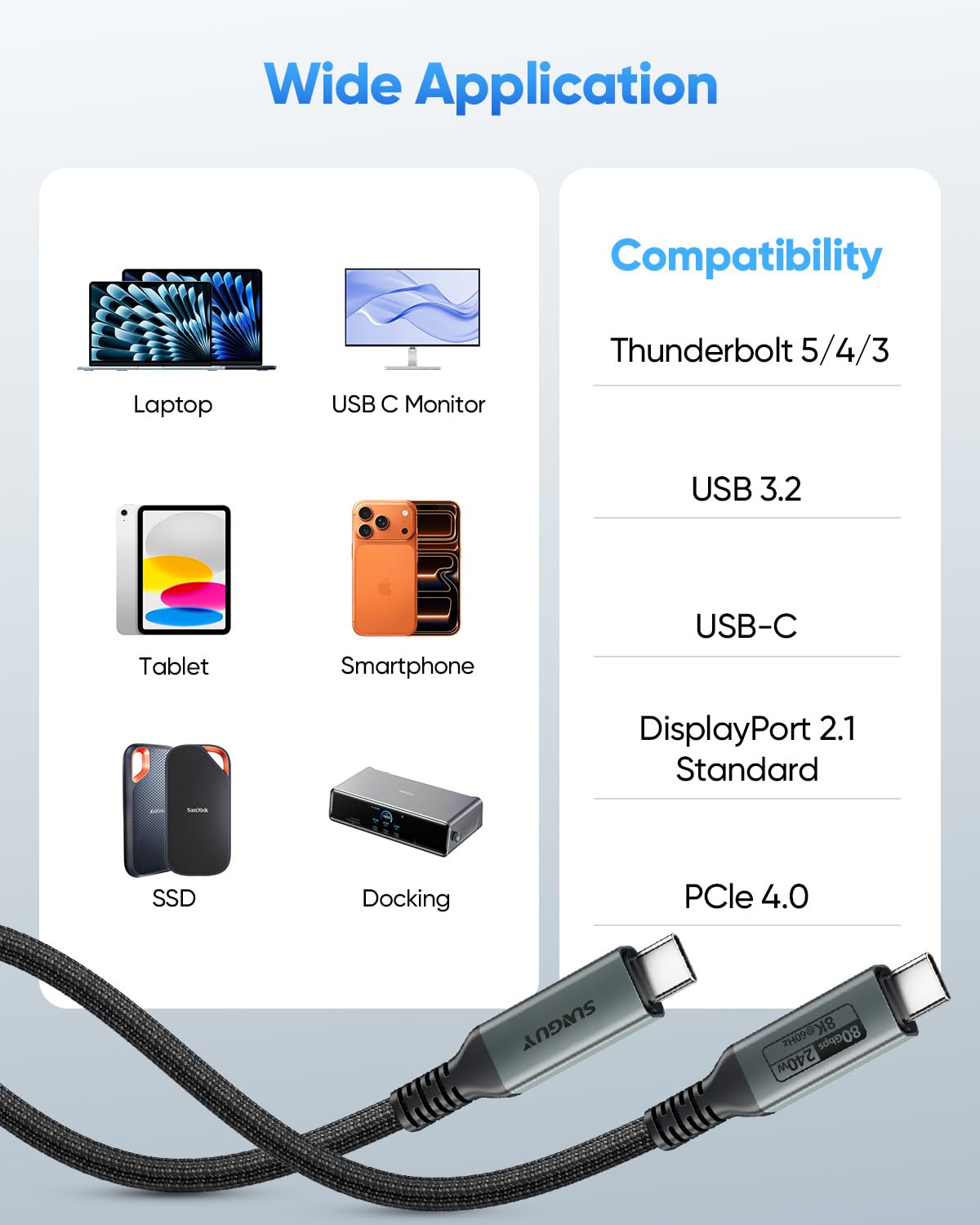 SUNGUY USB C to USB C Cable, 80Gbps Data Transfer 240W Fast Charging, ‎B142