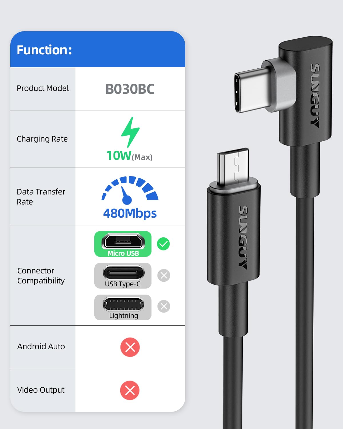 SUNGUY Micro USB  to USB C Right Angle cable charging cable, B030BC
