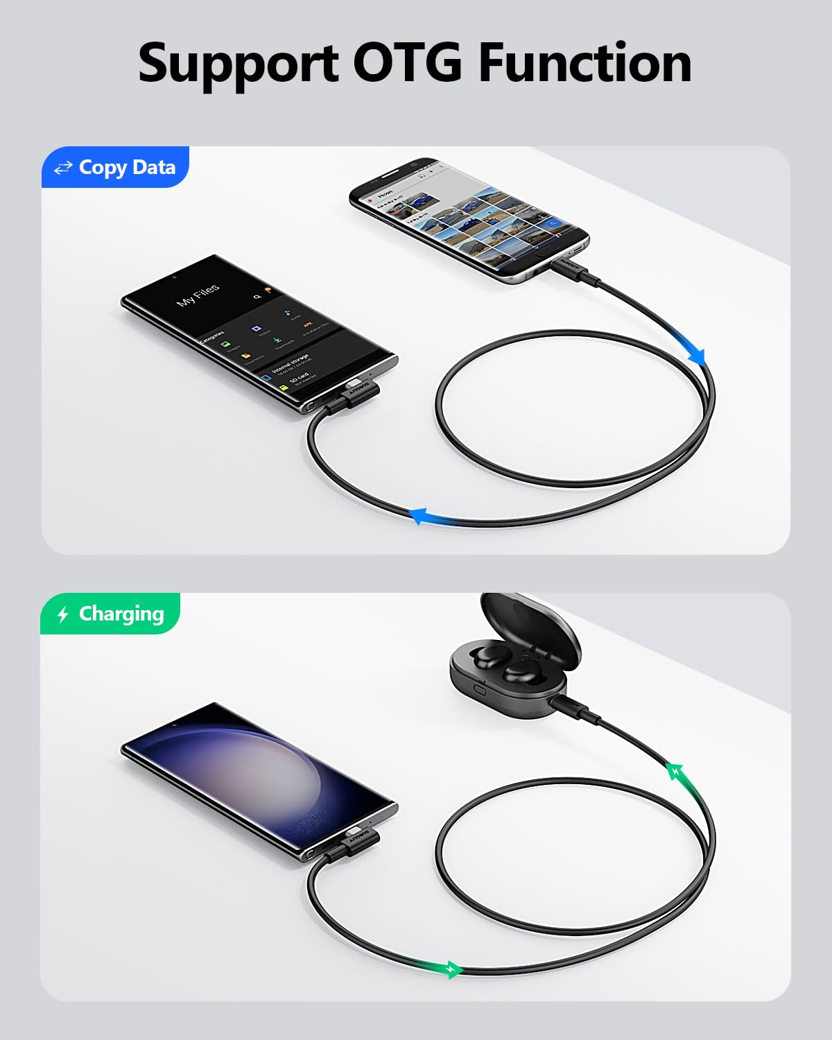 SUNGUY Micro USB  to USB C Right Angle cable charging cable, B030BC