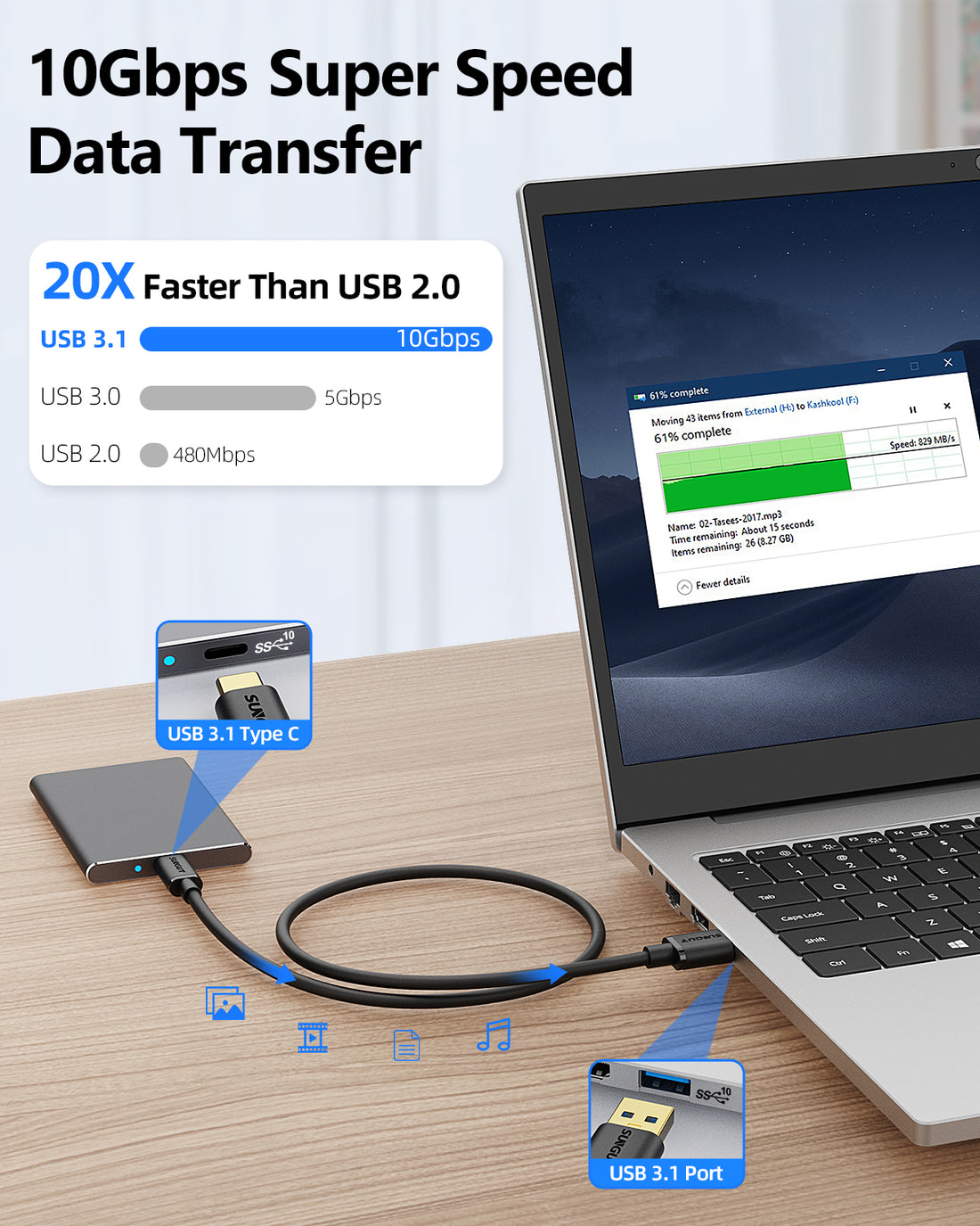 SUNGUY USB C to USB A  3.1 Gen 2 Data Transfer, 3A Fast Charging cable, B050AC