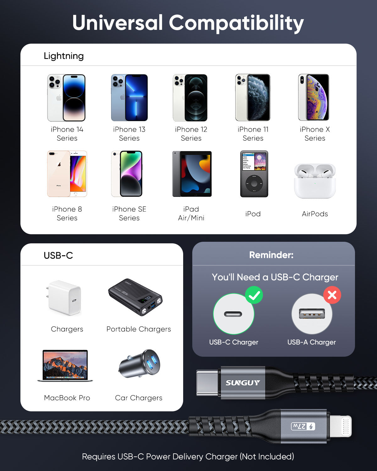 SUNGUY USB C to Lightning Cable, iPhone Charger Cable Nylon Braided, B005CL