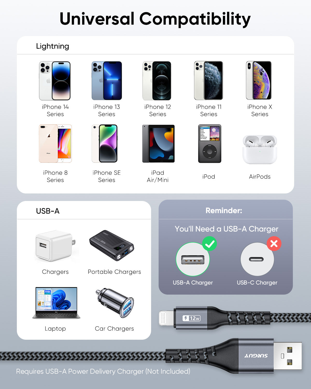 SUNGUY USB A to Lightning Cable, iPhone Charger Cable Nylon Braided, B005AL