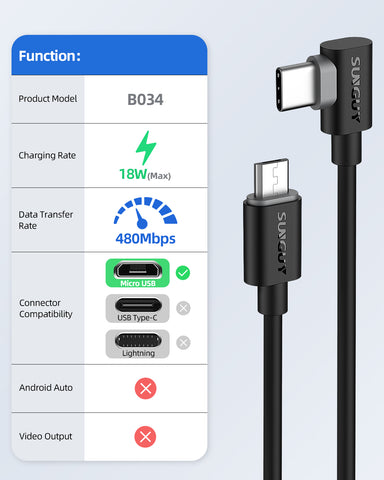 SUNGUY Micro USB  to USB C Right Angle cable charging cable (Wholesale & Customized)