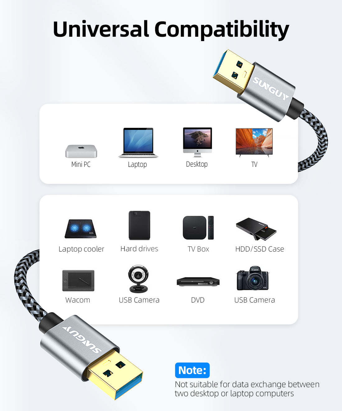 SUNGUY USB 3.0 Cable 5Gbps SuperSpeed Cable USB A Male to A Male Cable,  B106