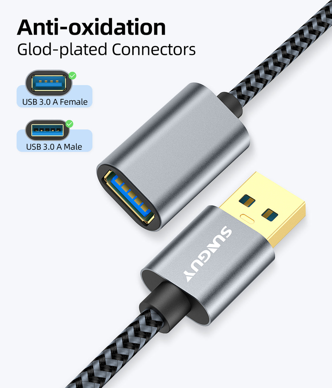SUNGUY USB 3.0 5Gbps Super-Fast USB A Male to Female Cable USB Extension Cable, B003