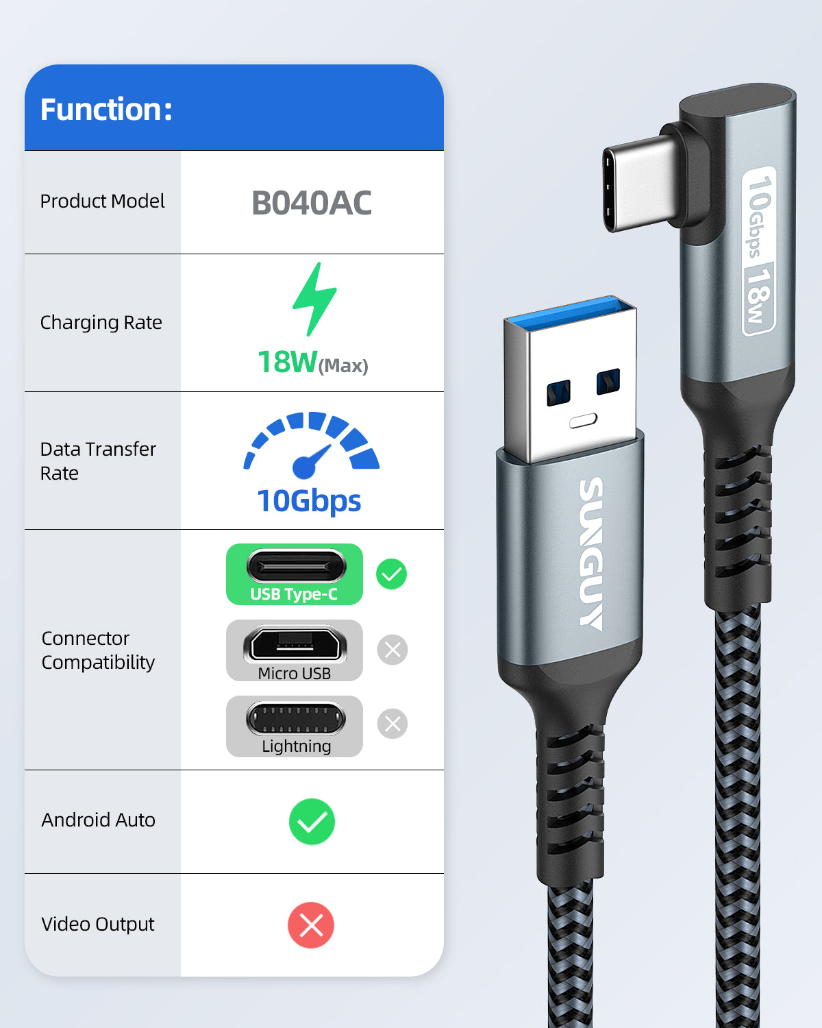SUNGUY USB C 3.1 Gen 2 to USB A Cable,Right Angle 10Gbps USB to USB C,  B040AC