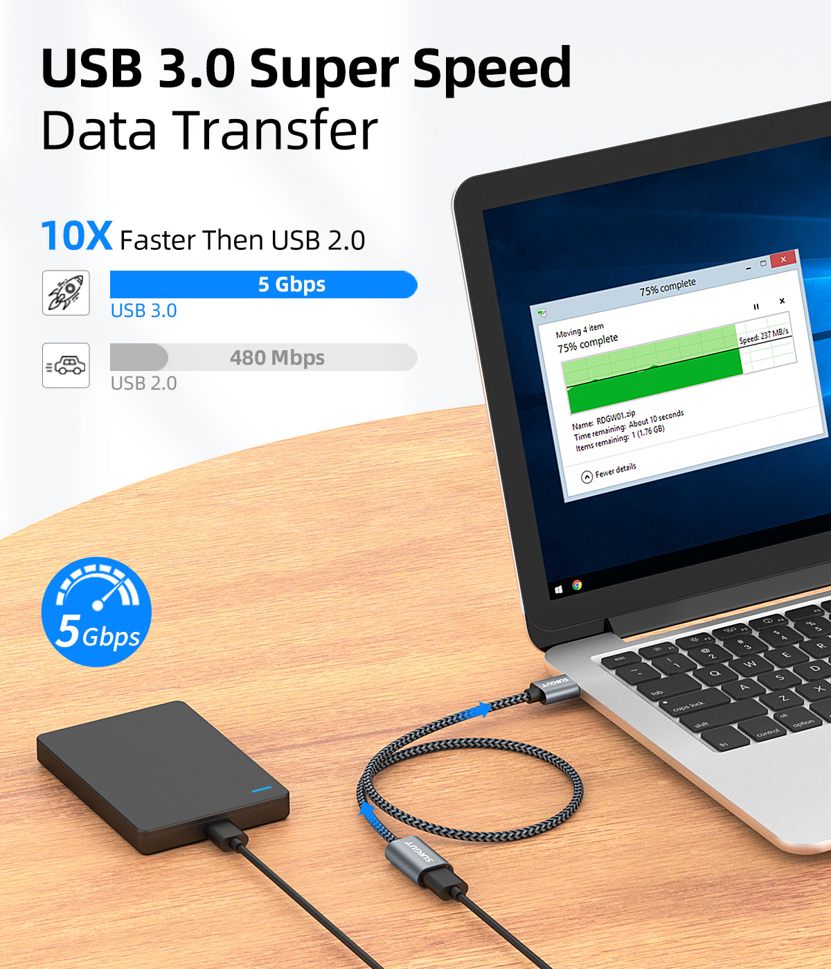 SUNGUY USB 3.0 5Gbps Super-Fast USB A Male to Female Cable USB Extension Cable, B003