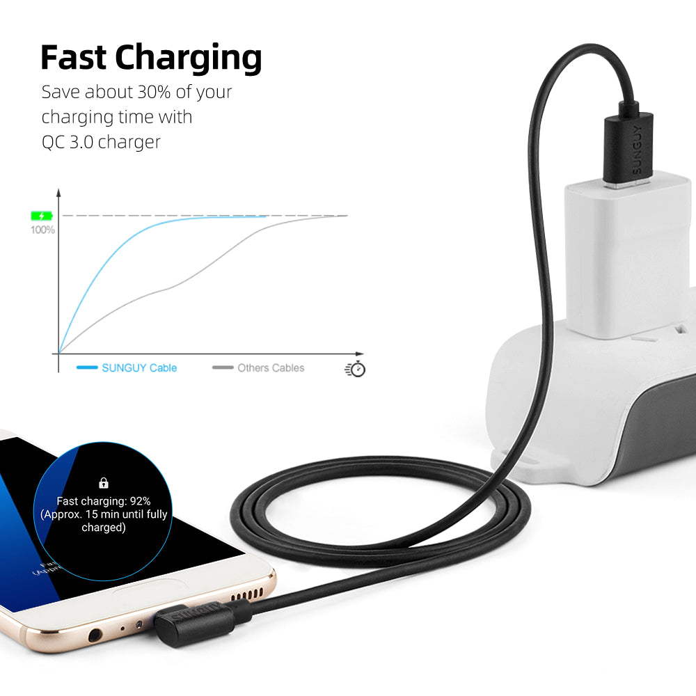 SUNGUY USB A to USB C  Cable  3A 18W Fast Charging Data Cable,  B030C