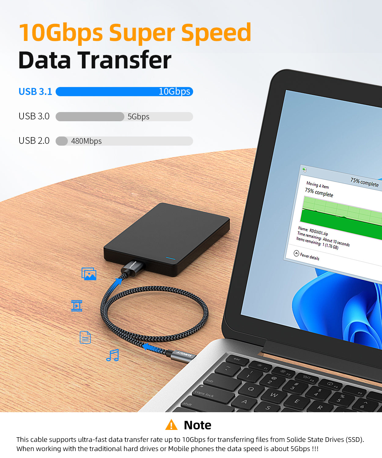 SUNGUY USB C to Micro B Cable USB 3.0, USB C Male to Micro B Male Hard Drive Cable Compatible, B001