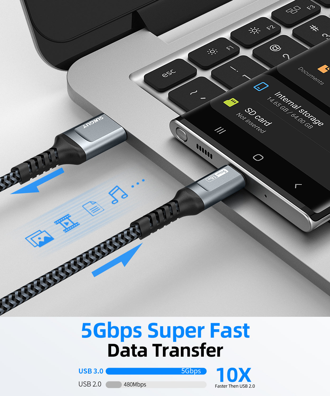 SUNGUY USB 3.0 A to USB C Charger Cable 5Gbps High Speed & Data Transfer Compatible (Wholesale & Customized)
