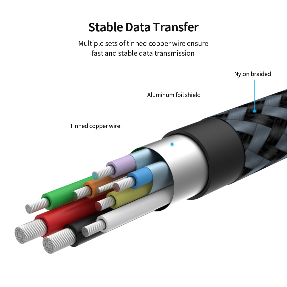 SUNGUY Micro USB 3.0 Cable USB A Male to Micro B Hard Drive Cable, B002