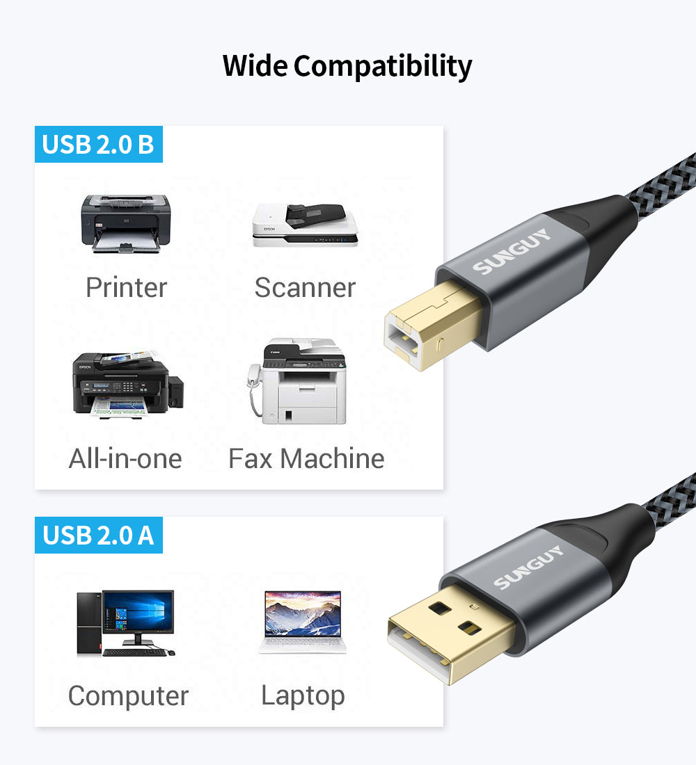 SUNGUY Langes USB A auf B 2.0 Druckerkabel, B105