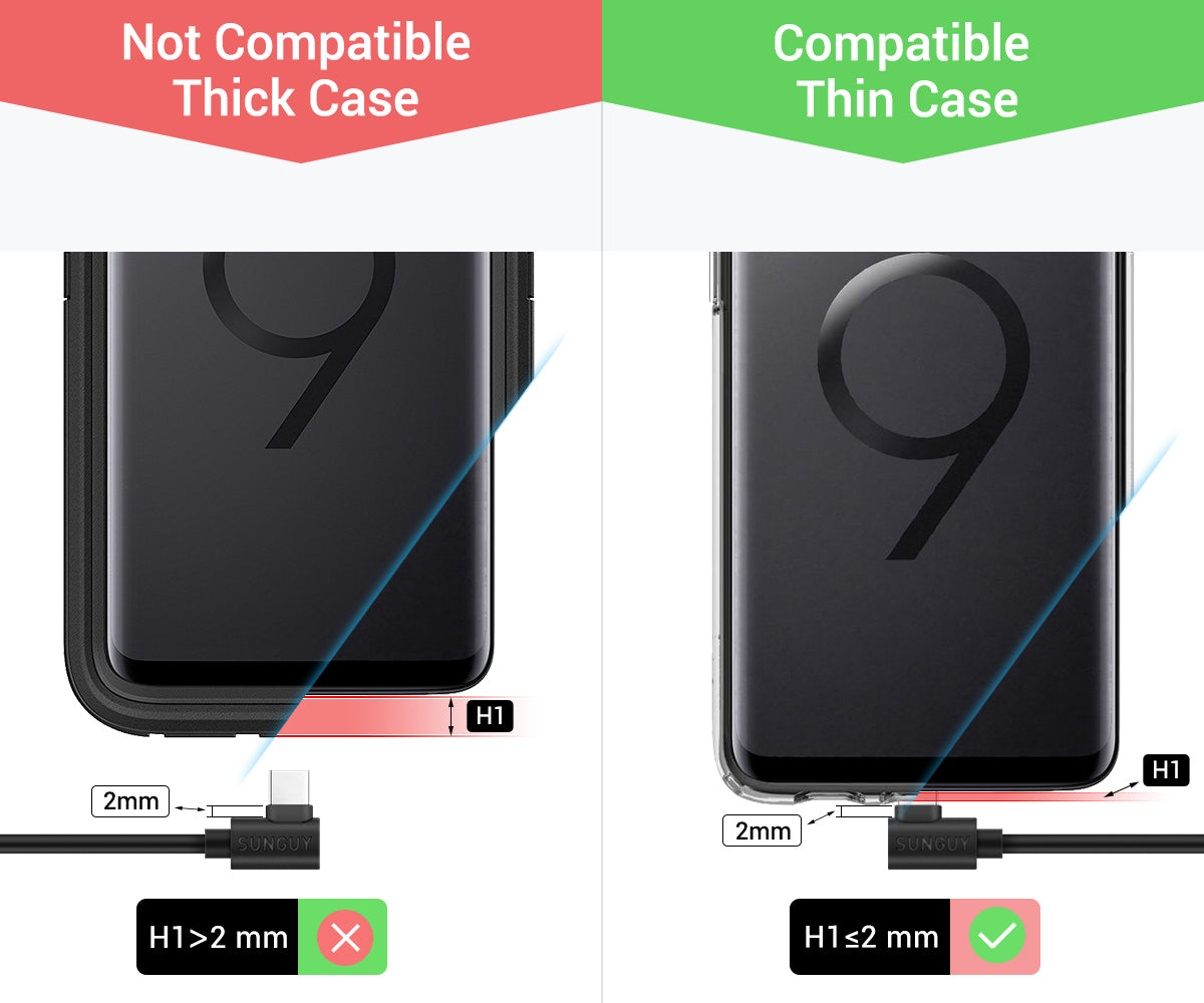 SUNGUY USB A to USB C  Cable  3A 18W Fast Charging Data Cable,  B030C